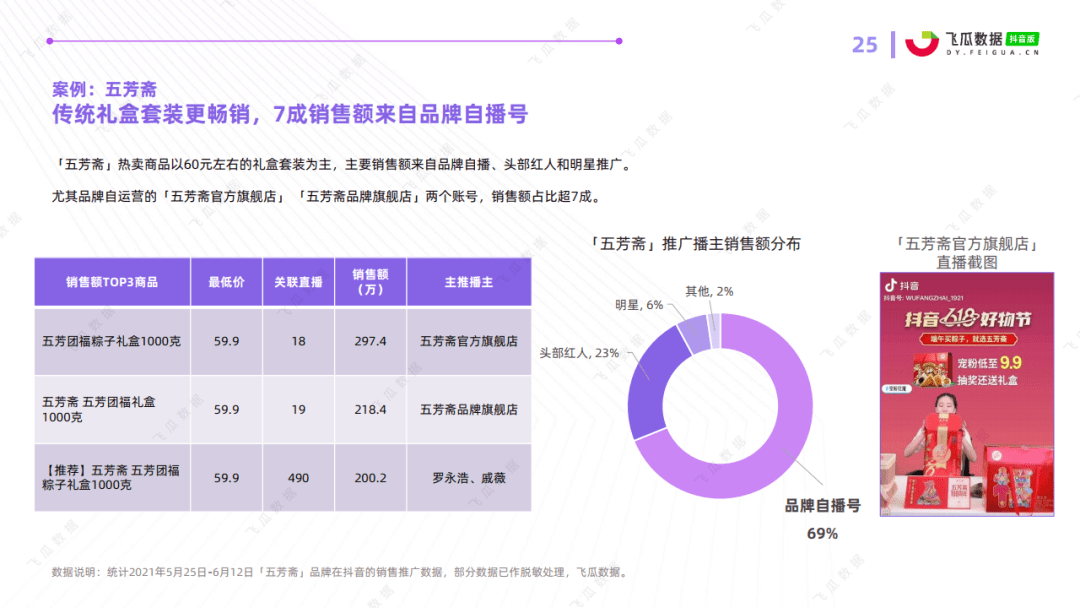 d1a1f33a9a1741e085ec68d57cbe219a.png