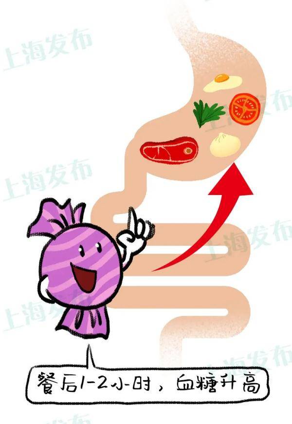足部|【医聊】血糖高为啥烂jio？操劳一生的脚需要特别的爱！