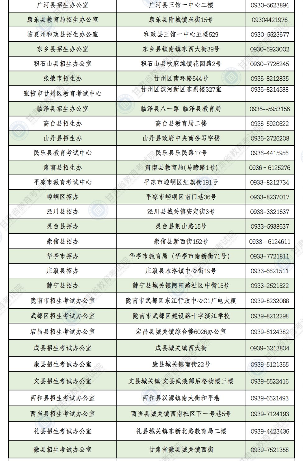 59cc86d81edc438eb0eba303d9c2859a.png