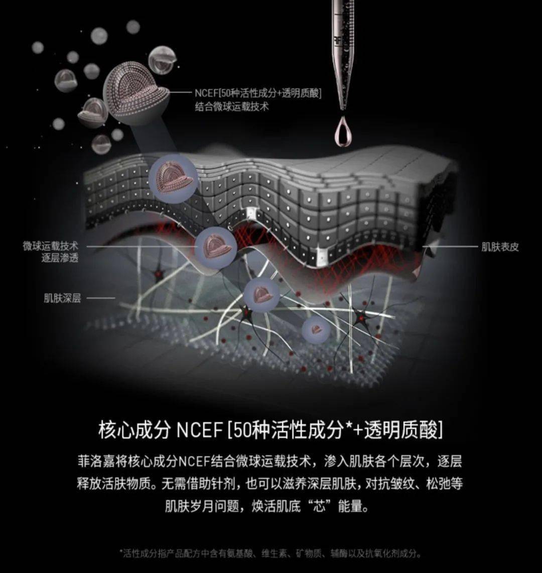 成膜|夏日防脱妆大作战！请把妆容焊在我脸上