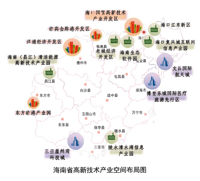 【重点关注《海南省高新技术产业"十四五"发展规划》出台!_海口