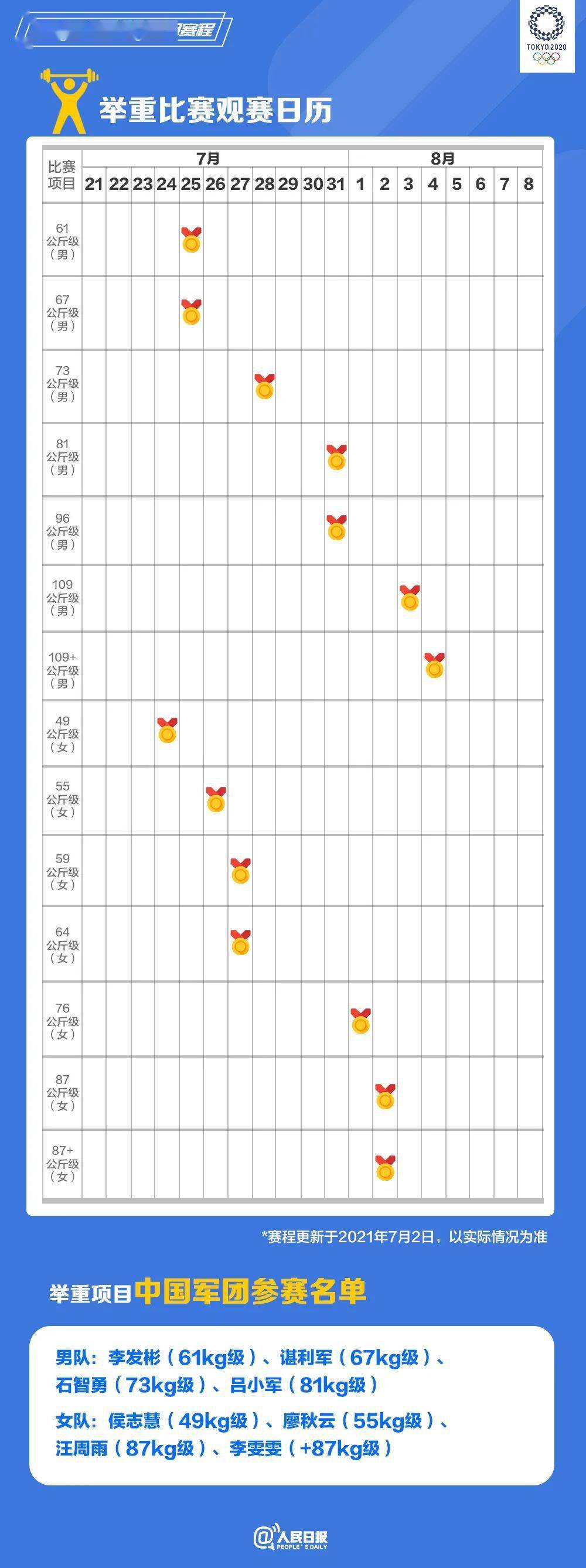 叛逆|收藏！奥运会观赛日历来了！