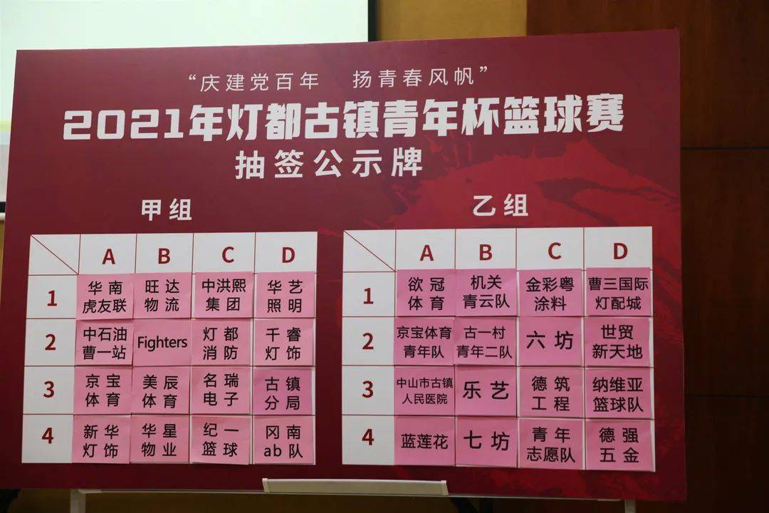 籃球協會裁判員代表任炯鋒為各參賽球隊領隊講解賽前規則及相關注意