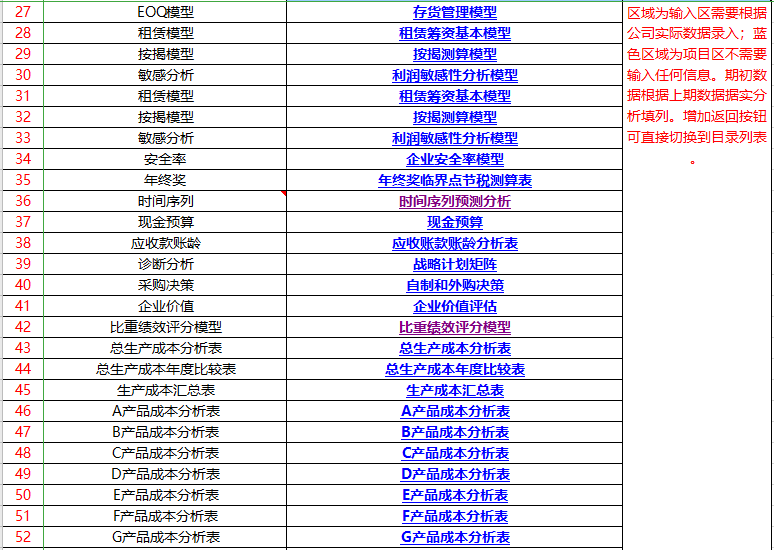 财务分析招聘_财务分析(2)