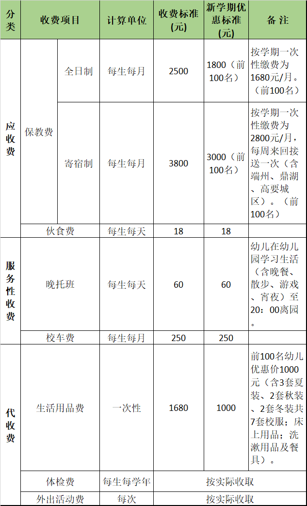 活动|玩嗨了！大朋友小朋友欢聚在肇庆这所幼儿园！