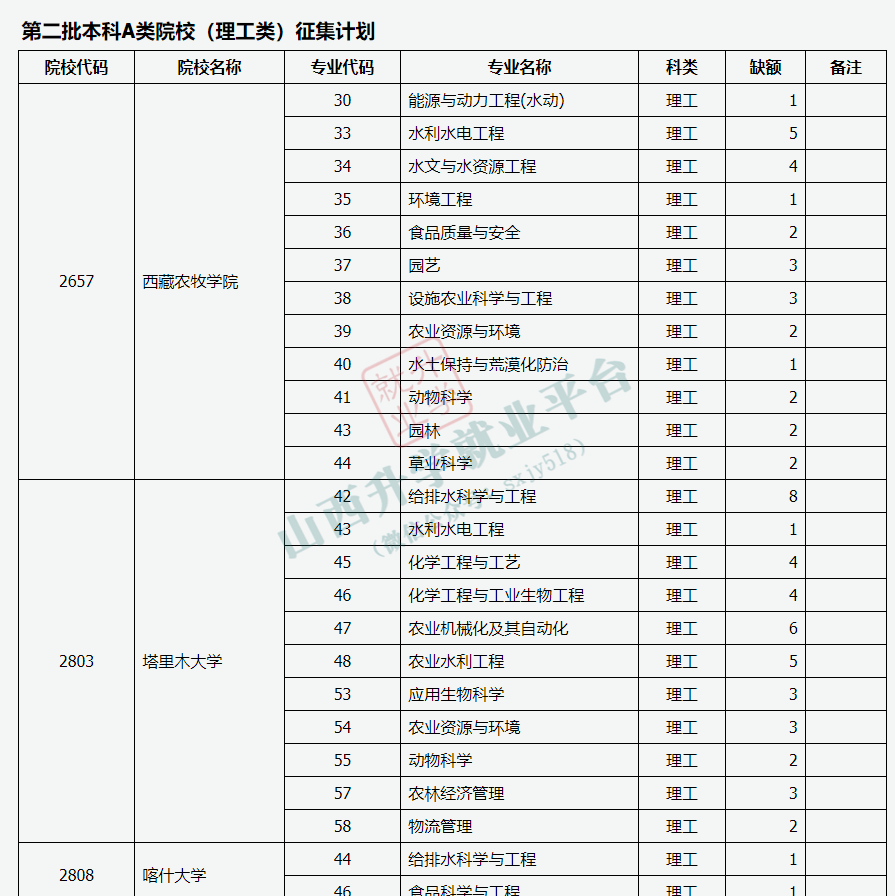 bd7288cfa4e34ea78a922dde86c84267.png