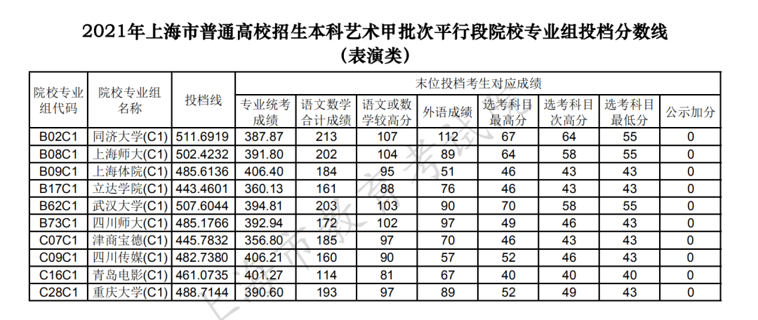 մ϶_ݶ_ʡ2014־ԸԺУ()