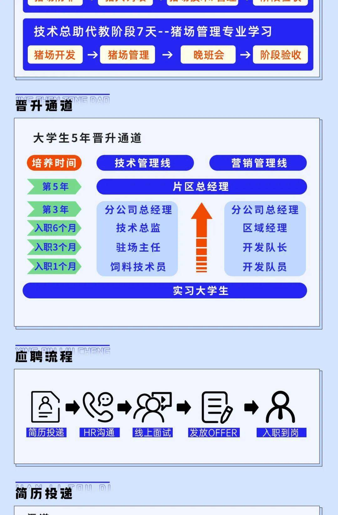 正邦招聘_北京时代正邦招聘 BOSS直聘(3)