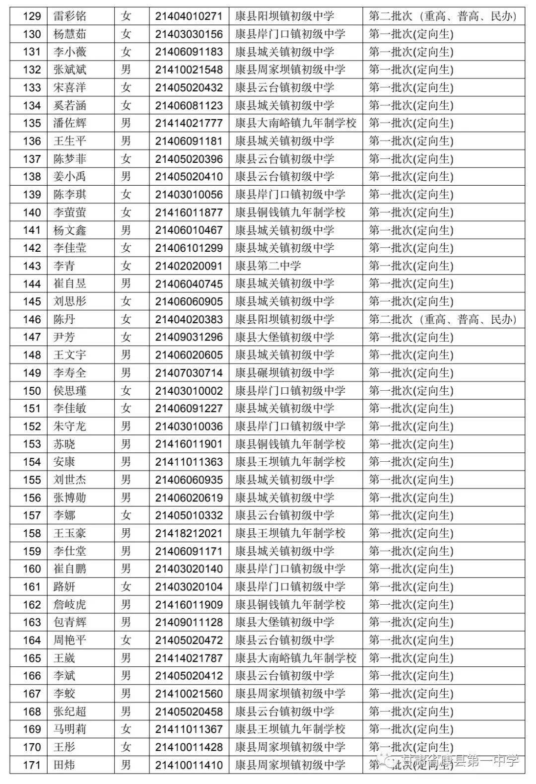 康县一中怀孕图片