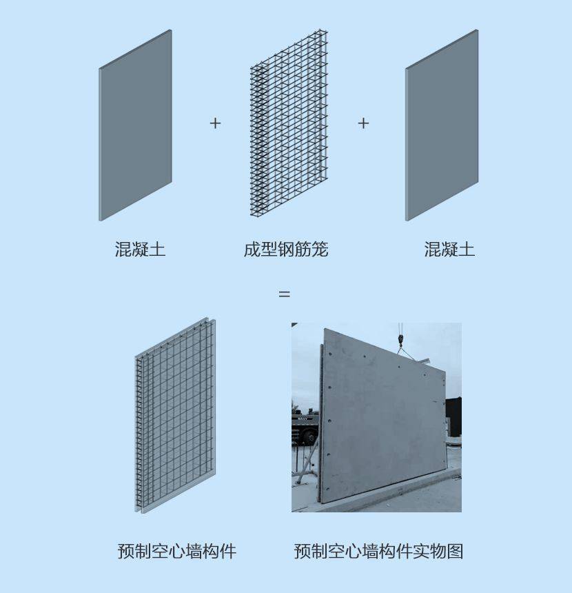 第二代装配式建筑扎根张家界 40小时一层