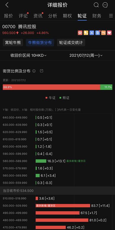 怎么看国际版快手 76d798e504a44e35a048e5dcd91c834a.png