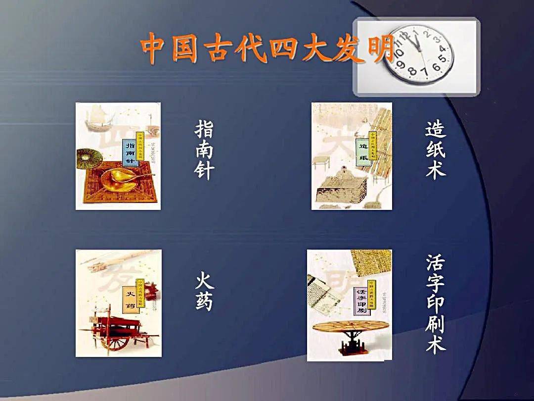 中国古代 四大发明:指南针,造纸术,火药,活字印刷术