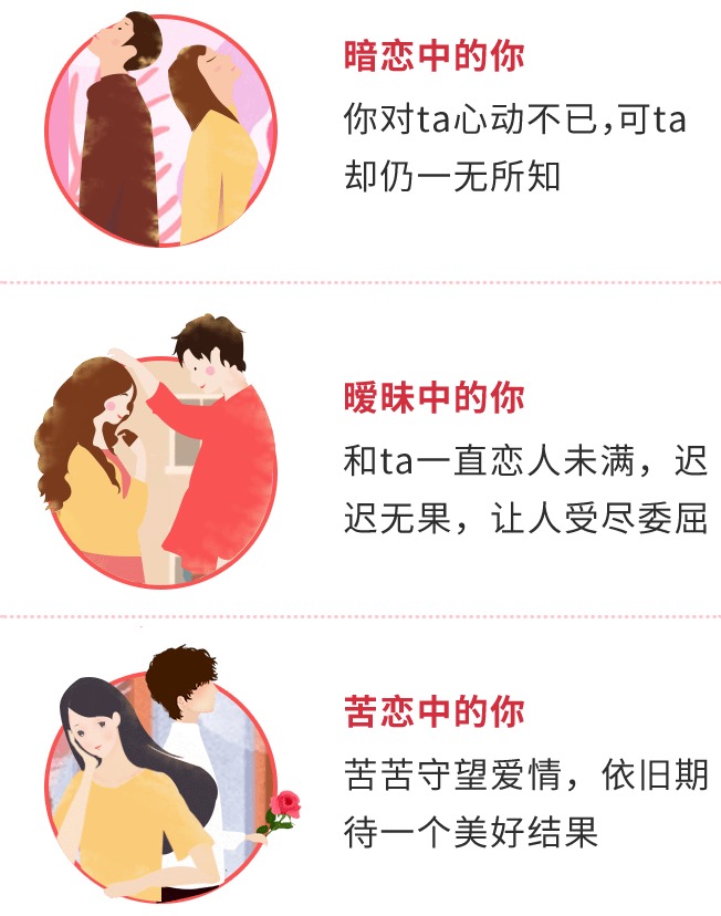 姓名合盘:分析你们的名字,告诉你你们能否在一起?_爱情