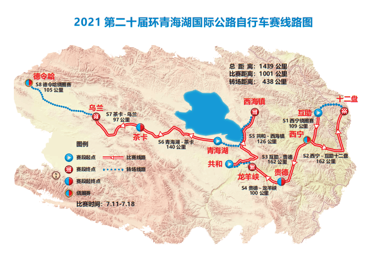 踩动踏板让我们一起相约青海湖畔环青海湖国际公路自行车赛如约而至