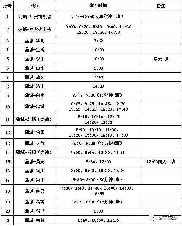 渭南市渭清路渭南客运中心站渭南—西安定制快客查看各车站最新线路和