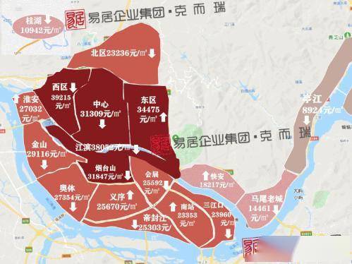 2021福州楼市中场丨新房价格16个月连涨东二环最高房价破5万㎡