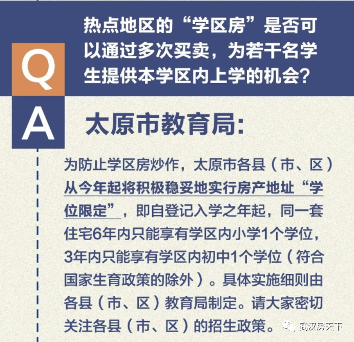 增至13城！学区房炒作整顿再升级！！