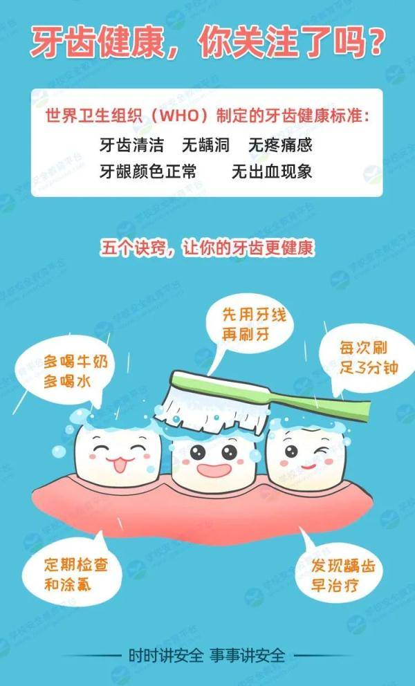 风险|5岁女孩拔牙之后脑死亡！拔牙前一定要知道这些，千万不要不当回事！