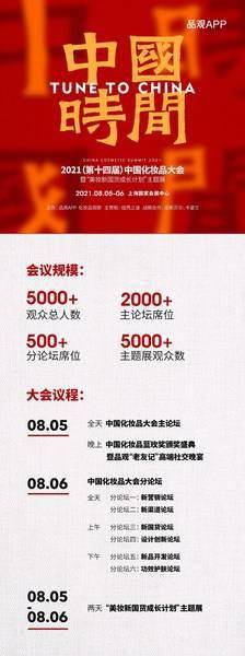 市场|2021年度重量级美妆行业大会即将召开