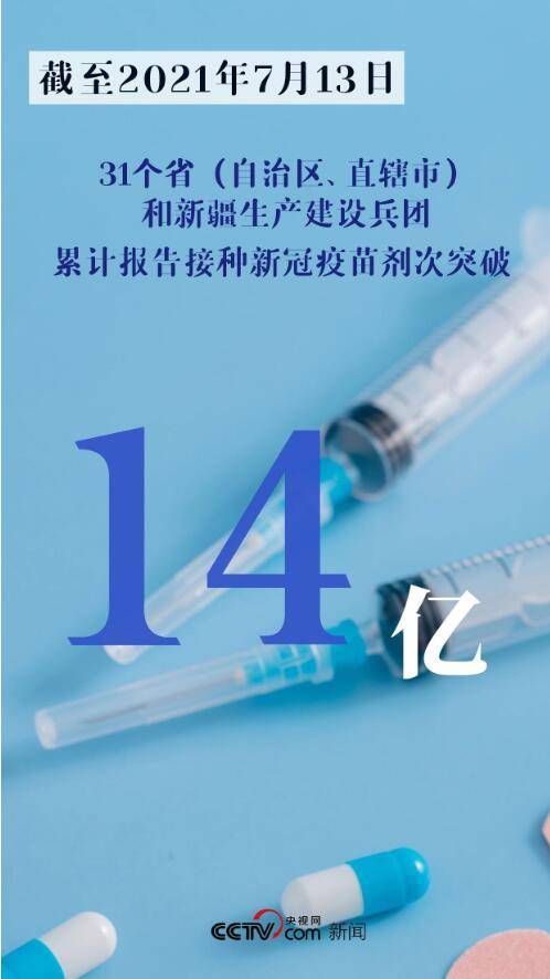 時間|我國新冠疫苗接種，超14億劑次！