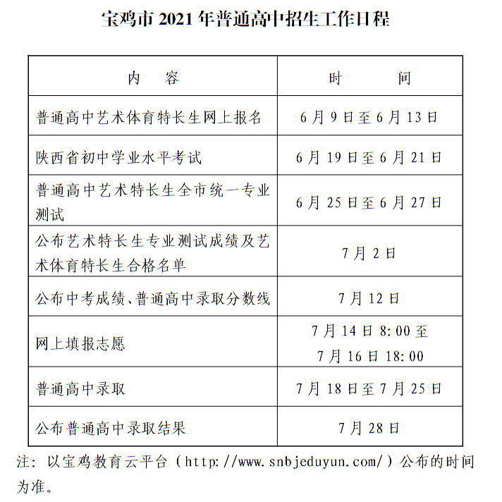 宝鸡方塘高级中学收费图片