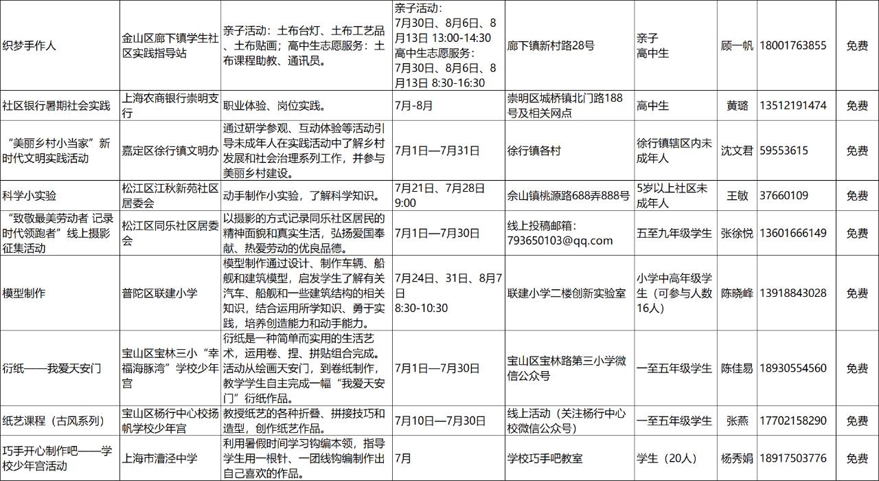 上海市发布未成年人2021年暑期活动推荐