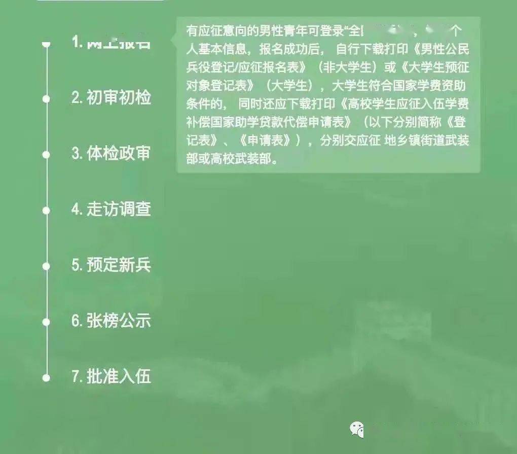 2021年下半年征兵工作指南祖国在召唤!下半年征兵号角已吹响!