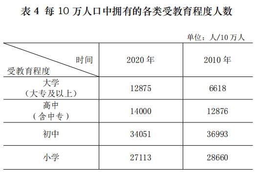 宁国人口_马鞍山到底多少常住人口 2018最新数据出炉(3)