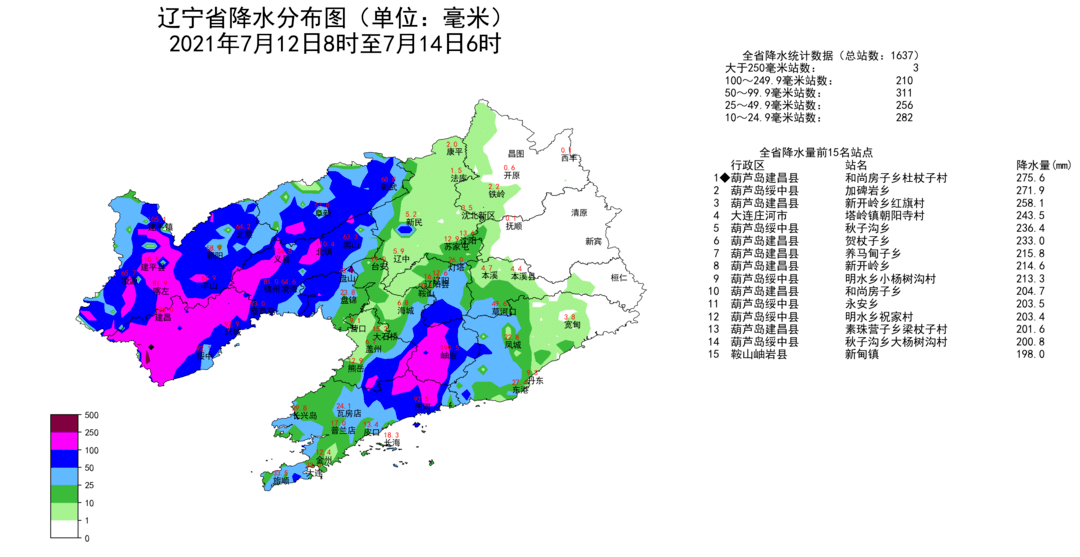 葫芦岛人口_比天堂幸福的地方原来是这里