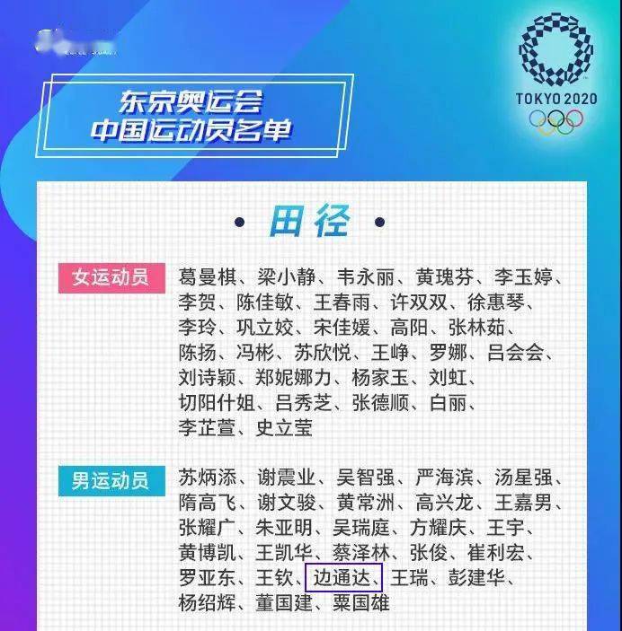 中国奥运天团名单来了!郓城籍小伙入选!_竞走