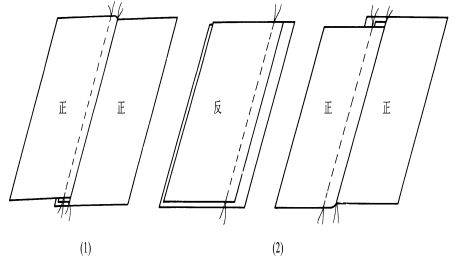 坐缉缝 ▲分坐缉缝▲搭缝▲对拼缝▲压缉缝▲贴边缝▲包边缝▲别落缝