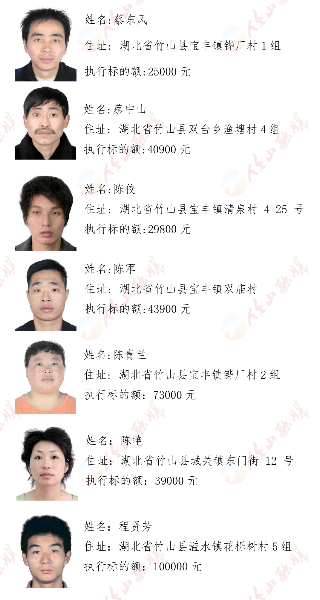 十堰实名曝光58人姓名住址全公布