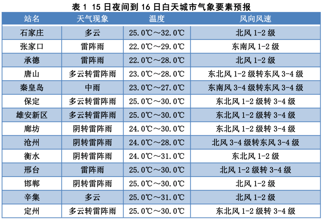 三台人口_三台人注意,做这件事有补贴领,快看你符合条件吗