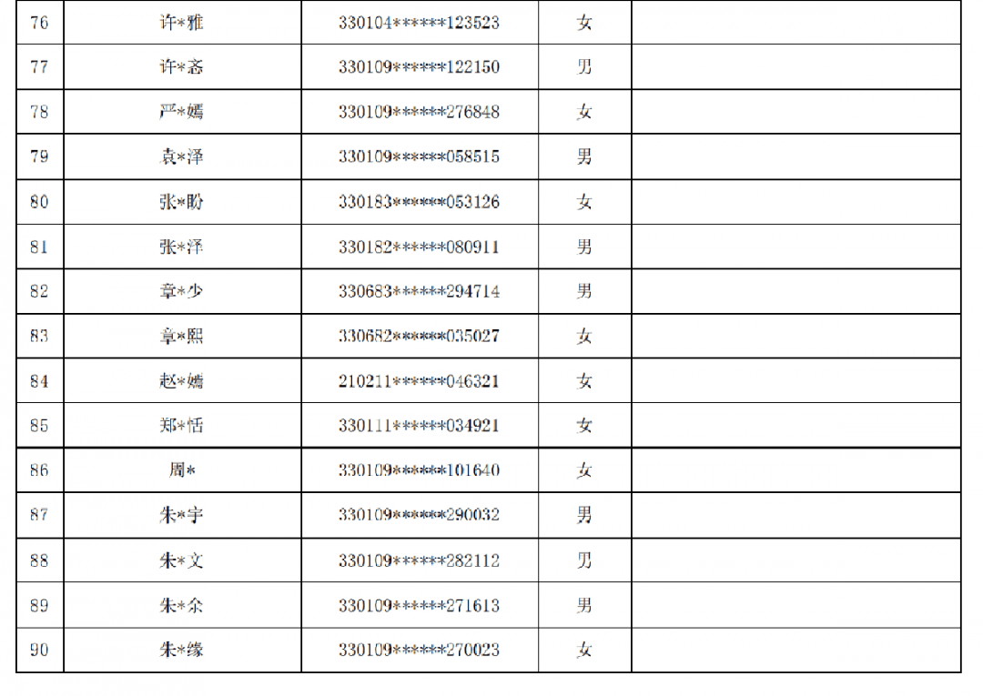 萧山区小学排名_萧山区南城小学