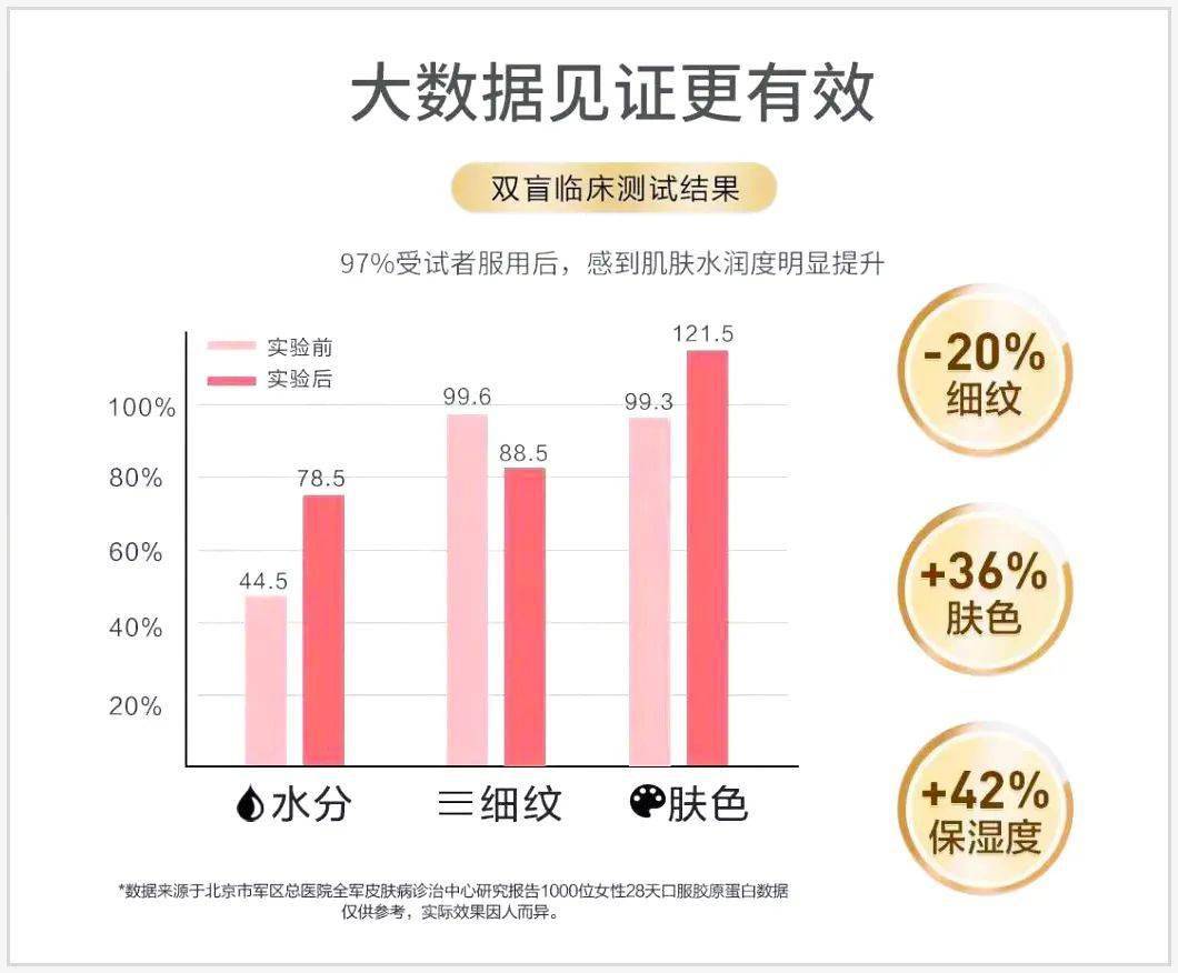 产品|异性除了搂搂抱抱，女人这几个动作，更容易让男人上瘾！