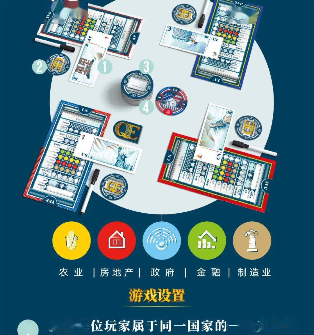 一款让你可以超爽买买买的游戏，《量化宽松：无限印钞时代》摩点预售！_搜狐网