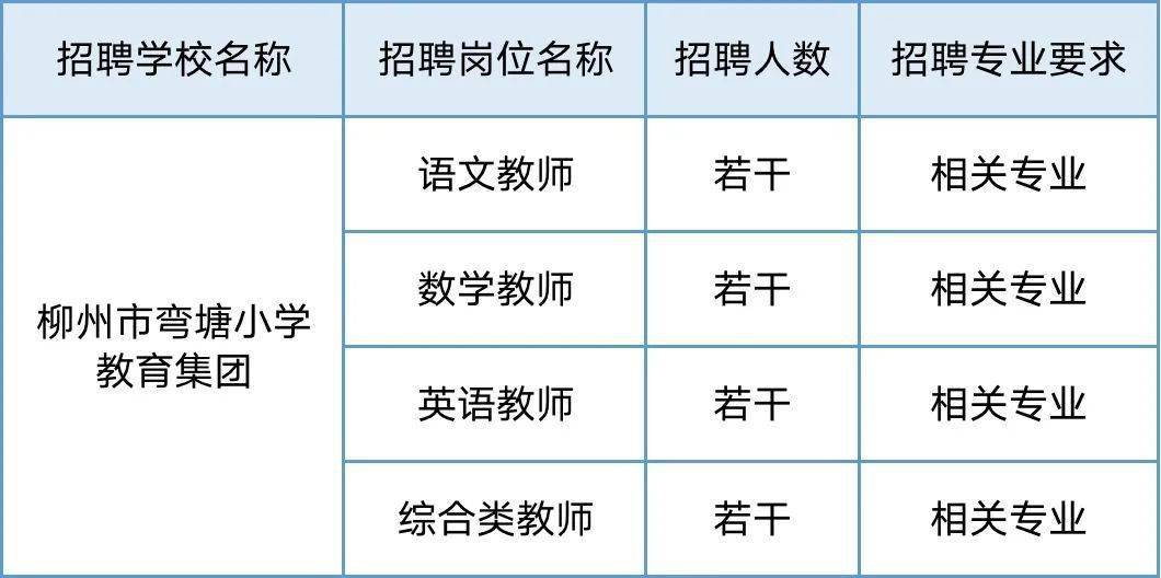 招聘电话号码_东莞58同城招聘联系电话地址(3)