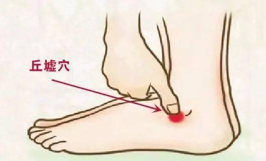 症状|【关注】上腹部胀痛不适,谨防胆囊炎!“疏肝利胆四式”,有助胆囊炎防治