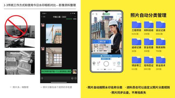 项目|工程专业相机 持续提高工作效率