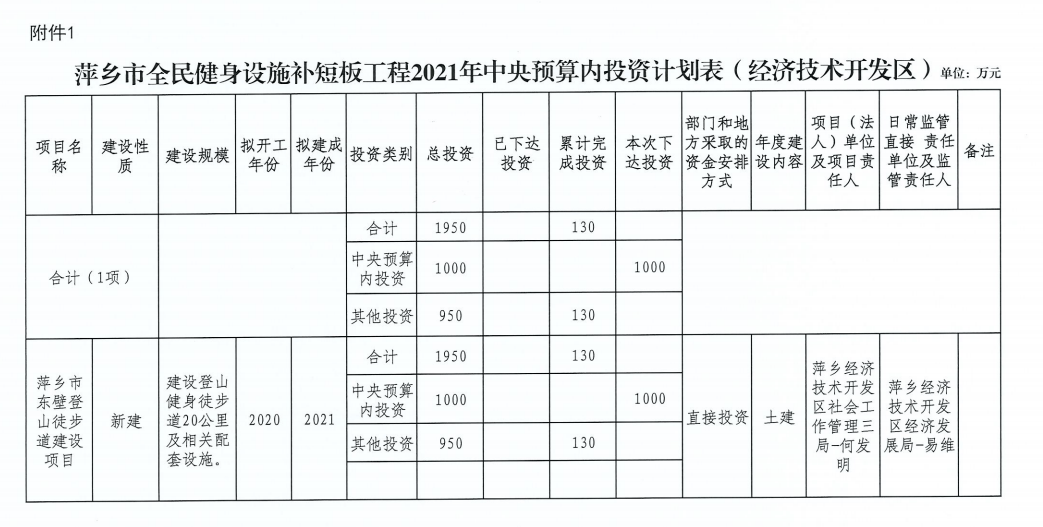 6a444bd1a8ee4f768a6cdc56bc22417b.png
