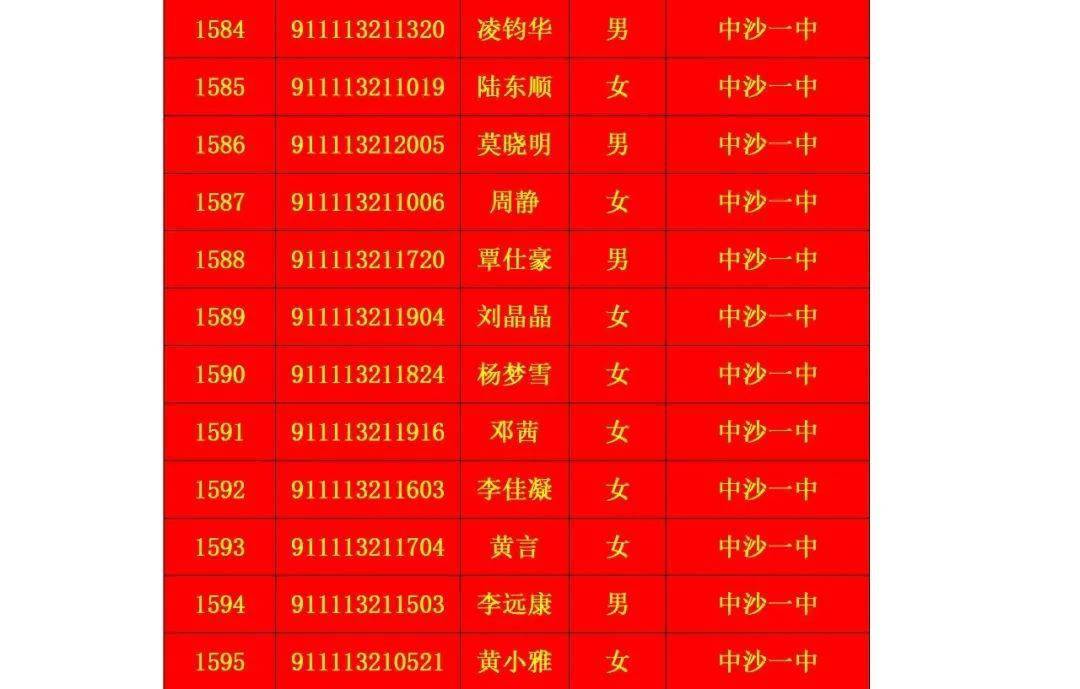 速看!桂平市五中,实验中学等学校,高一新生录取名单公示