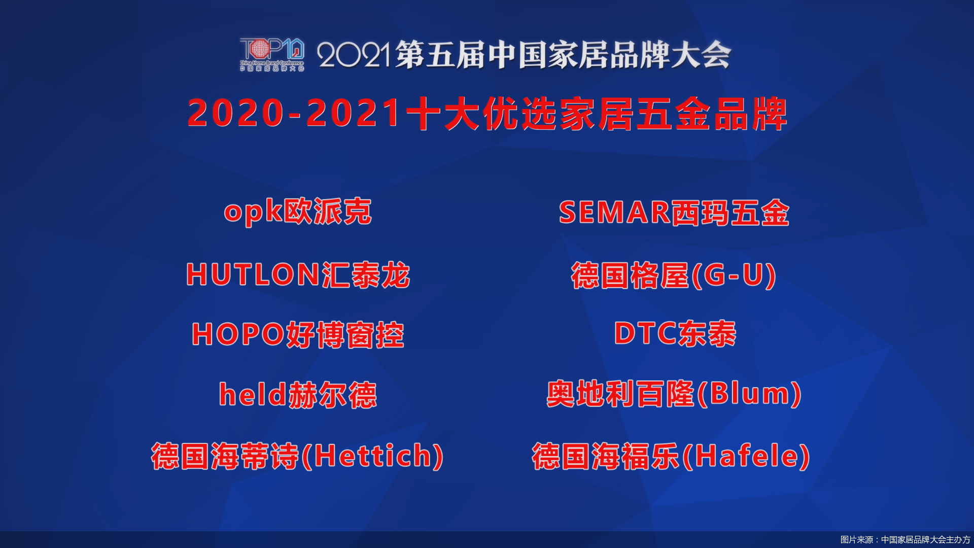 五金件品牌排行_富矿智能家居以差异化品牌优势赢得五金件产业机遇