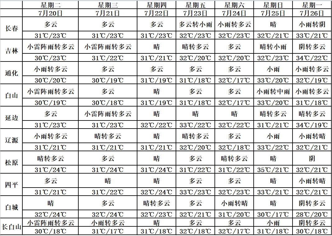 940f44a379524cf6b4e3b25c4abce39a.png