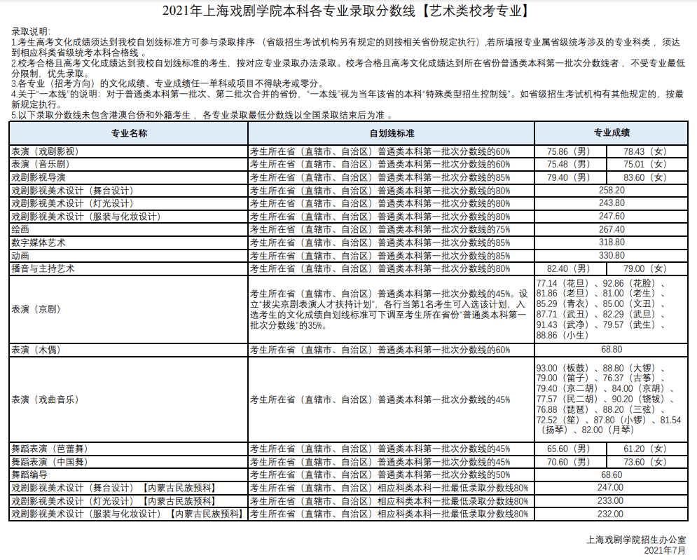 e2235328bf1c47d1be29d7a236cc1dc7.png