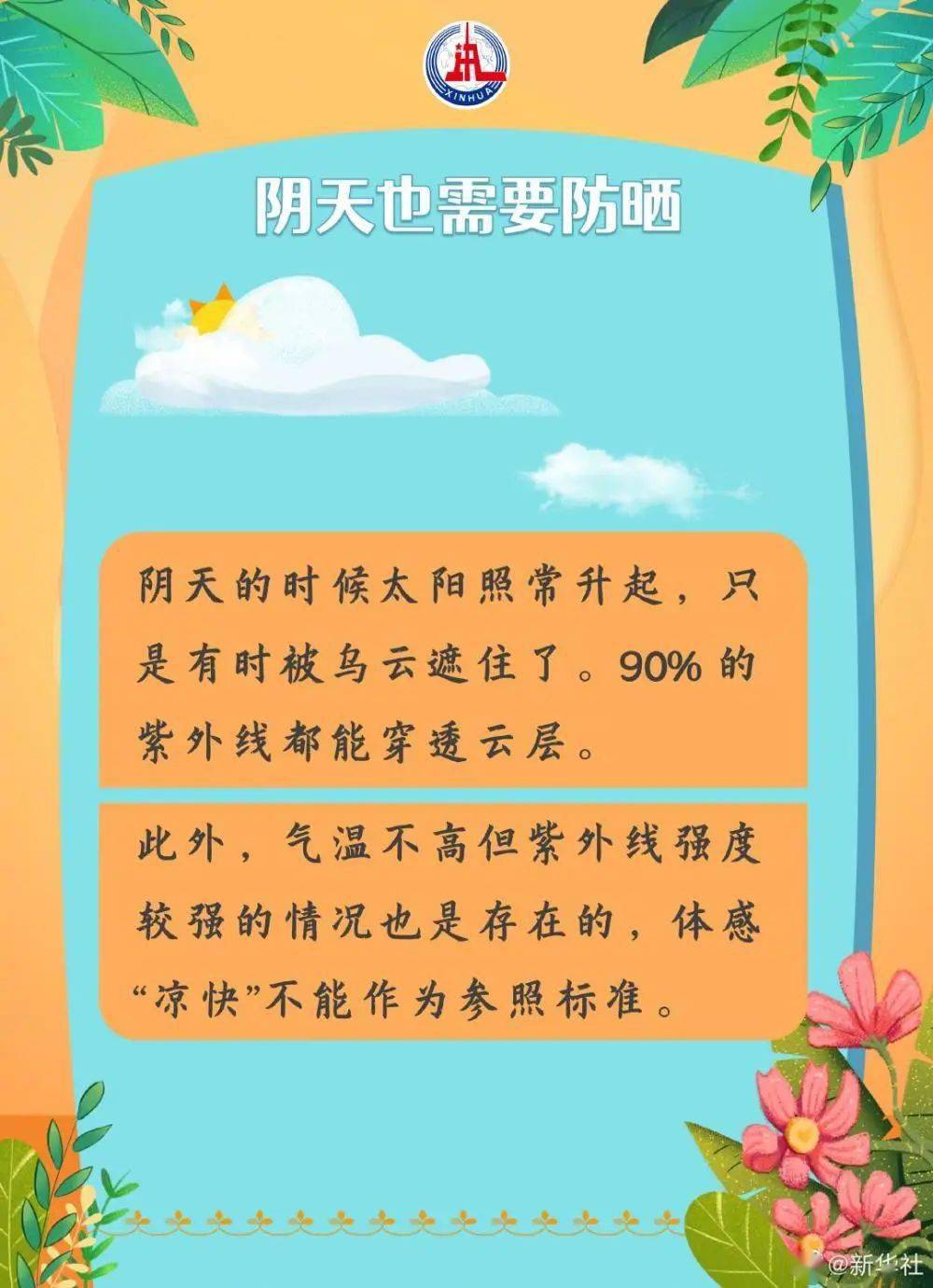 科普知识 | 夏日防晒指南来喽!