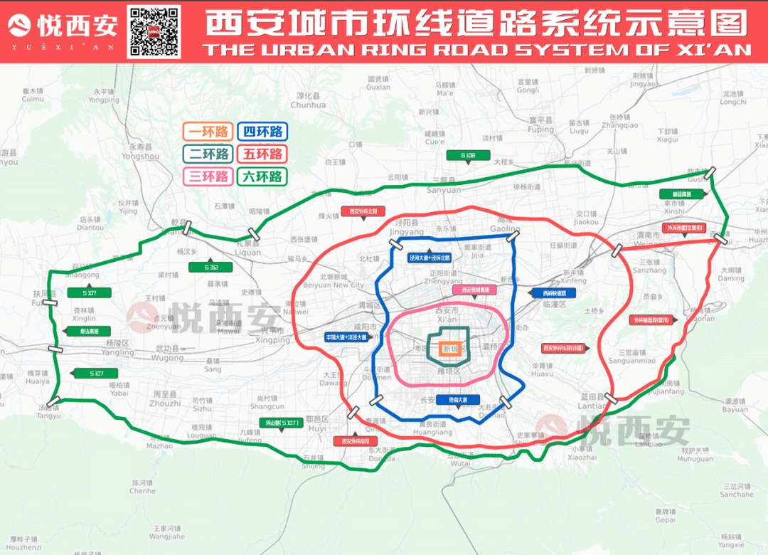 推动高速公路加密联网,优化线网总体布局,形成西安高速公路网"三环