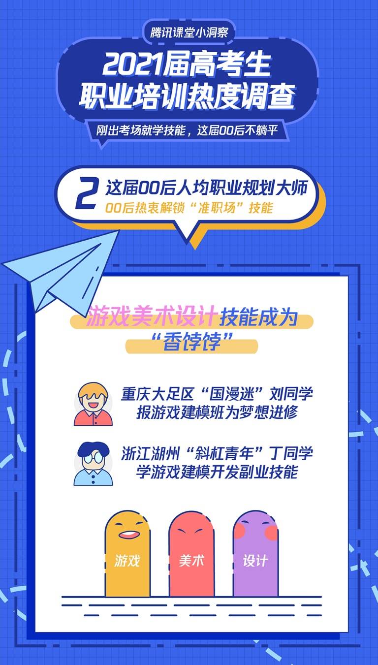 刘宗林|成绩比你好还比你更努力，重庆676分学霸考完就上编程课