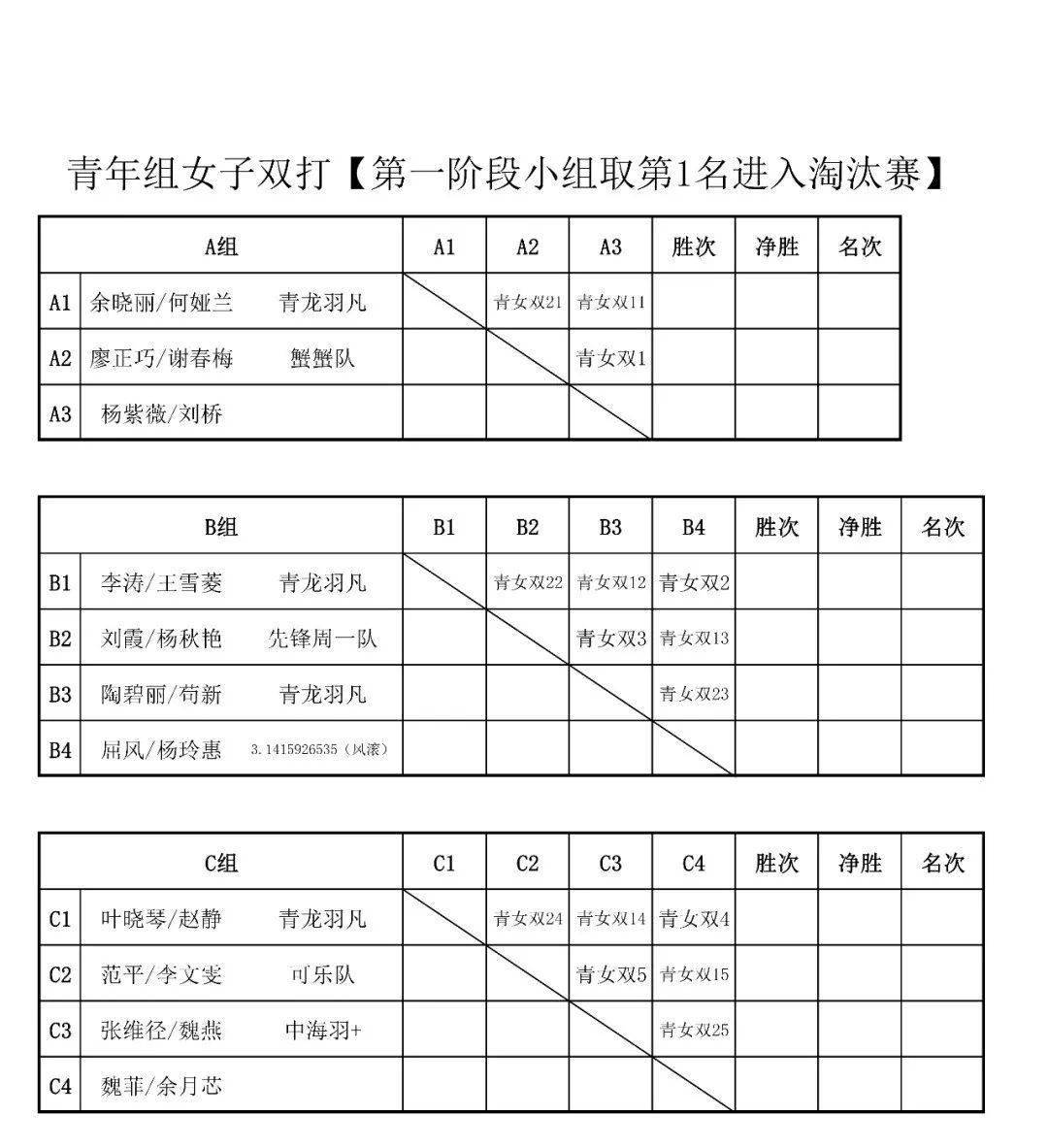 赛事秩序册2021迪卡侬成都羽动未来羽毛球嘉年华羽毛球比赛