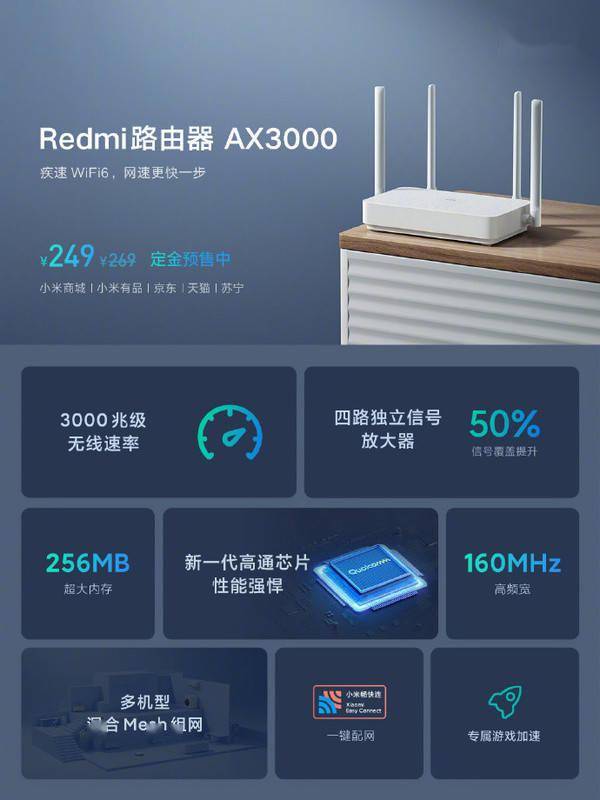 redmi路由器ax3000發佈3000兆級速率到手價249元