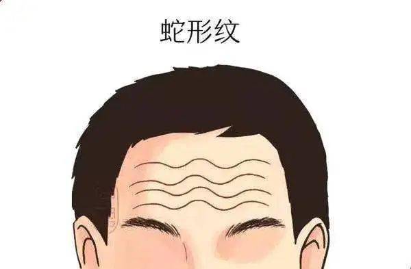 这几种抬头纹,掌管你一生荣华富贵!